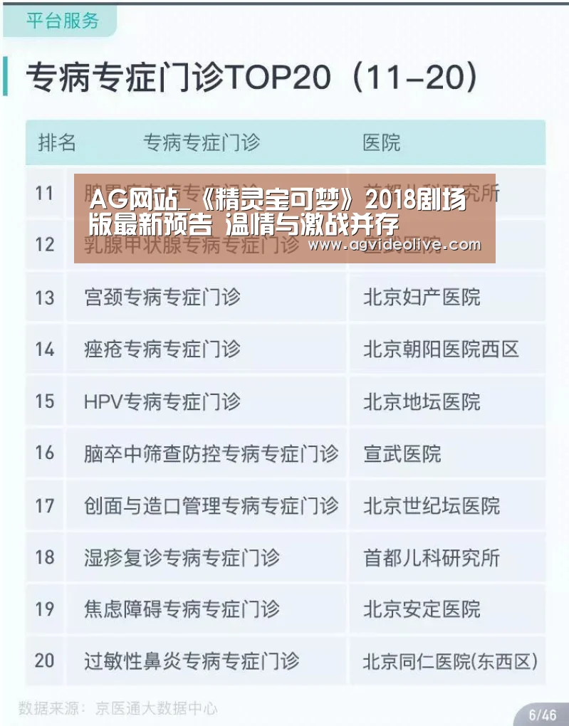 AG网站_《精灵宝可梦》2018剧场版最新预告 温情与激战并存(图1) AG在线